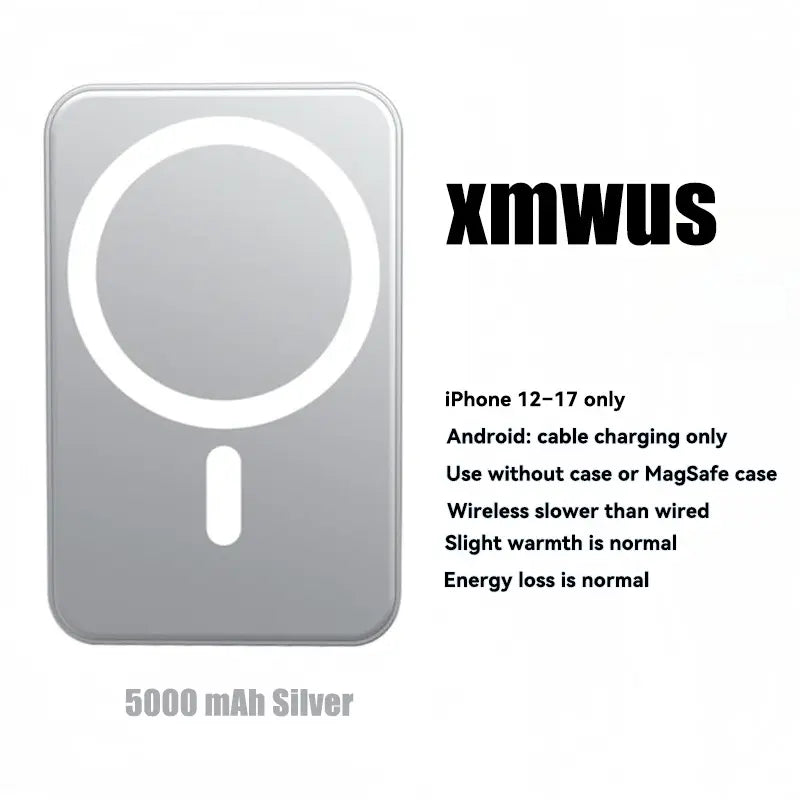 5000Mah Magnetic Power Bank for Iphone 12β17 Series, Works Best with Magsafe Case or No Case, Portable Wireless Charger Outdoorfun