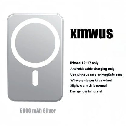 5000Mah Magnetic Power Bank for Iphone 12–17 Series, Works Best with Magsafe Case or No Case, Portable Wireless Charger Outdoorfun