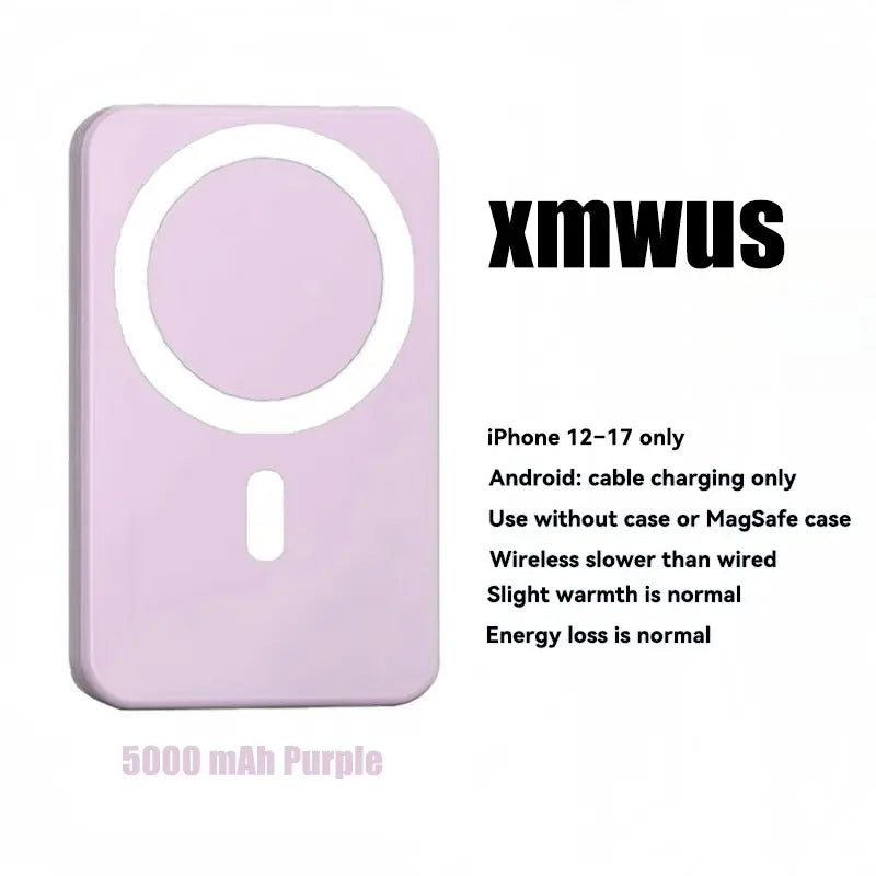 5000Mah Magnetic Power Bank for Iphone 12–17 Series, Works Best with Magsafe Case or No Case, Portable Wireless Charger Outdoorfun