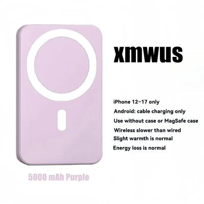 5000Mah Magnetic Power Bank for Iphone 12–17 Series, Works Best with Magsafe Case or No Case, Portable Wireless Charger Outdoorfun